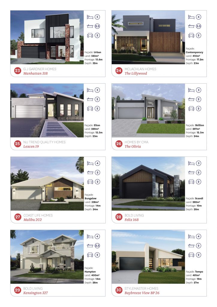 Aura Sales and Vision Display homes